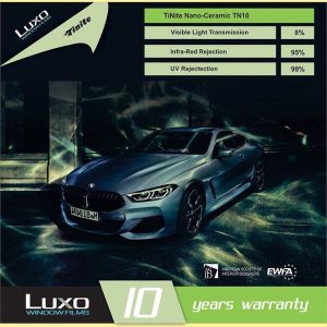 Phim cách nhiệt gói tiết kiệm xe 4-5 chỗ