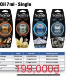 Nước hoa kẹp cửa gió Scents